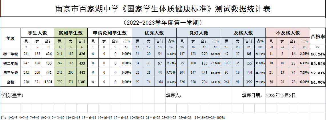 体质健康数据.png